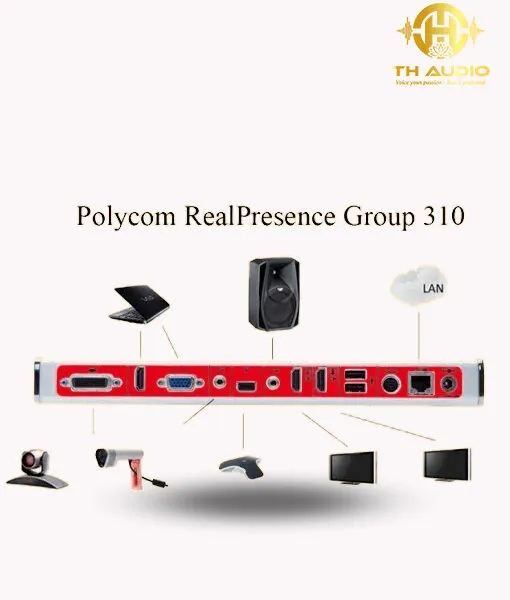 Hệ Thông hội nghị truyền hình Polycom Group 310