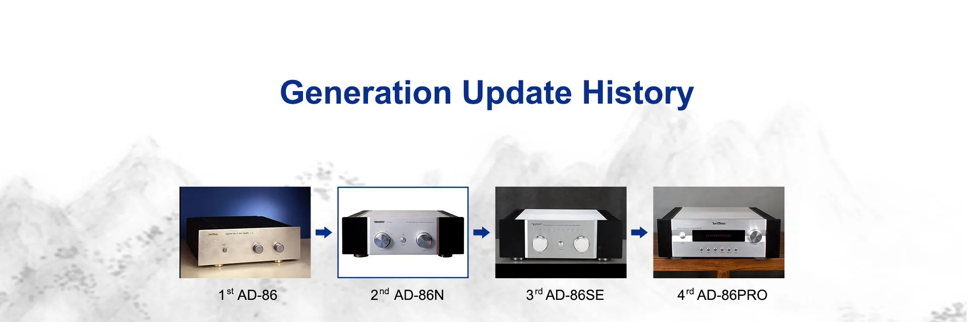Amply nghe nhạc ToneWinner 2 kênh có preamp
