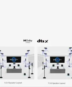 Tonewinner Dolby Atmos 13 ch decoding AV receiver