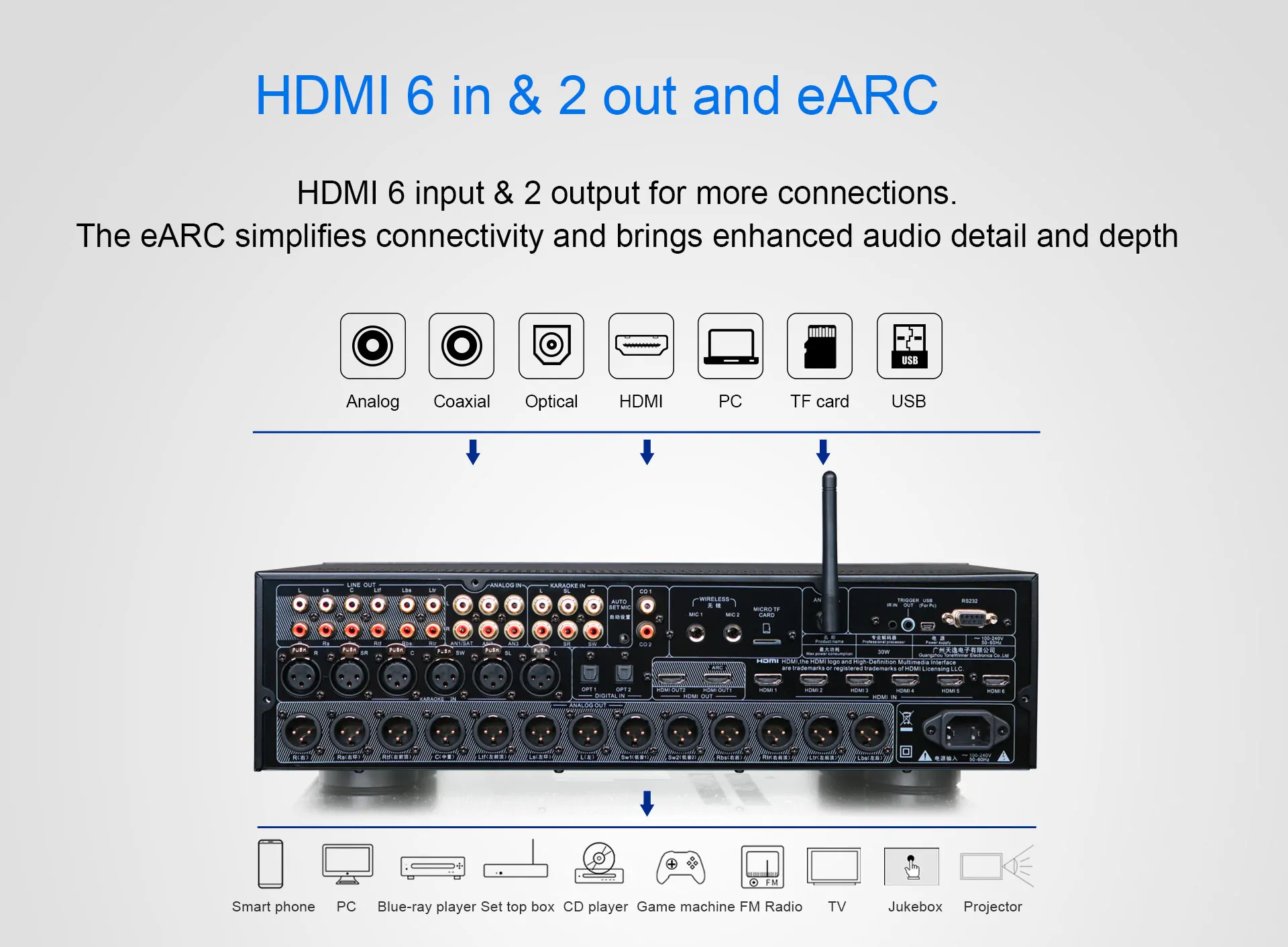 Tonewinner home audio video decoder pre amplifier