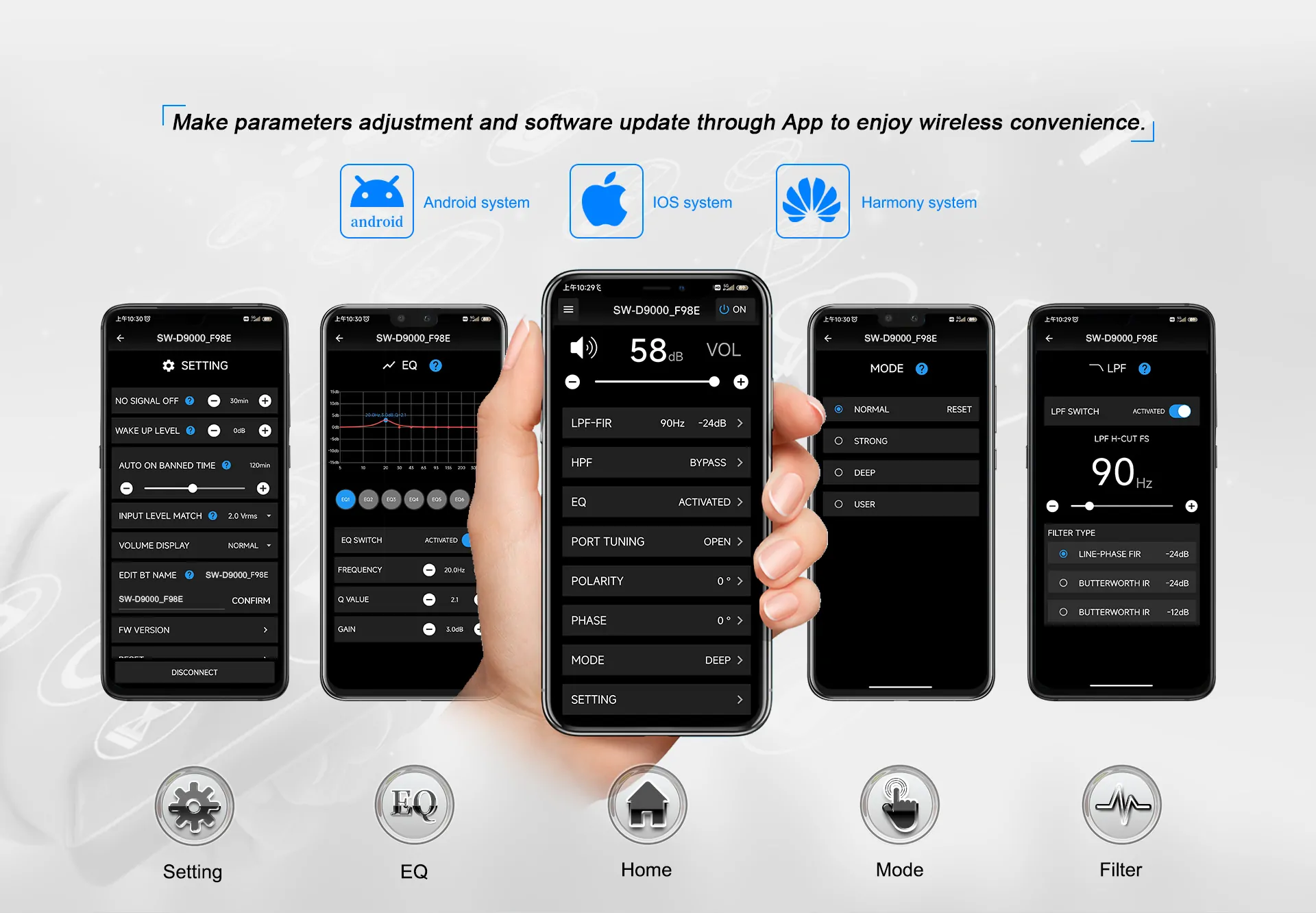 Tonewinner manufacture 18 inch DSP powered subwoofer