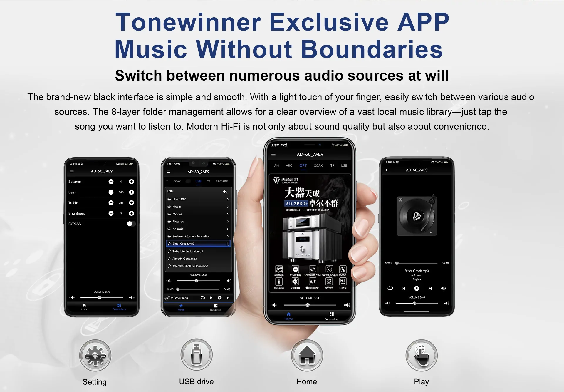 Tonewinner new arrival high speed Hi-Fi circuit stereo amplifier