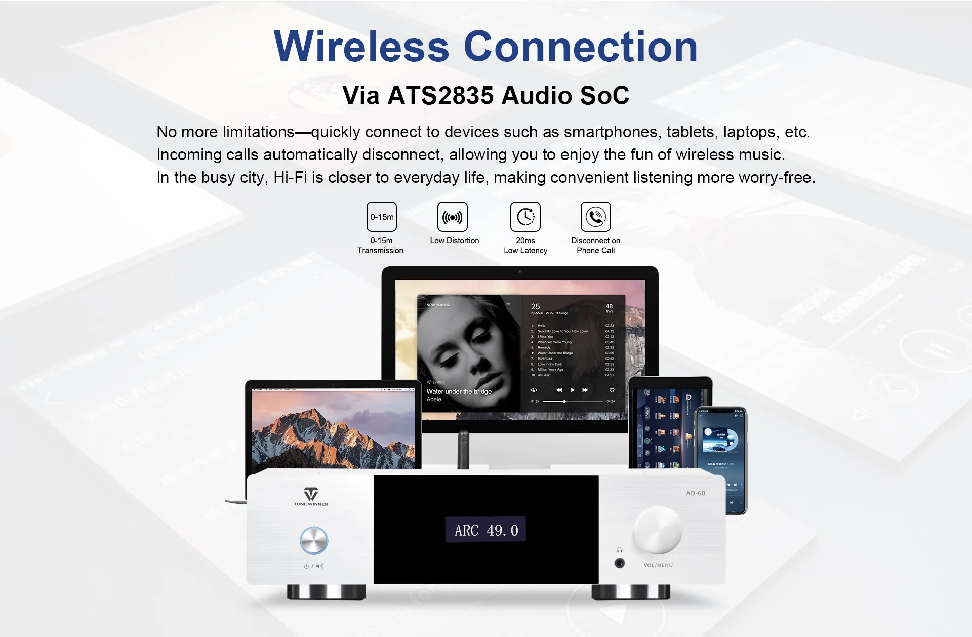 Tonewinner new arrival high speed Hi-Fi circuit stereo amplifier